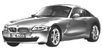 BMW E86 P1774 Fault Code